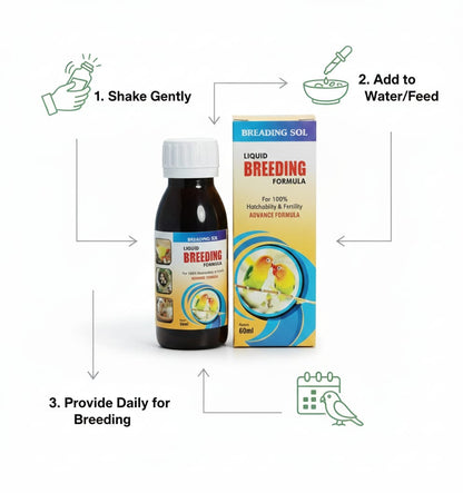 Breeding Sol – Liquid Breeding Formula for Birds (Fertility & Hatchability)