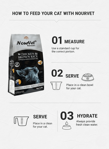 Nouvet cat food packaging with feeding instructions on a white background