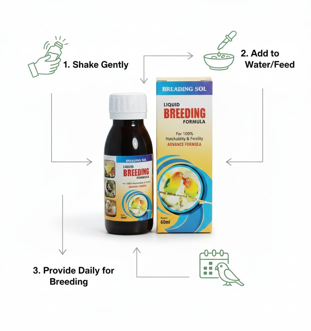 Breeding Sol – Liquid Breeding Formula for Birds (Fertility & Hatchability) - Pak Petz StoreBreeding Sol – Liquid Breeding Formula for Birds (Fertility & Hatchability)