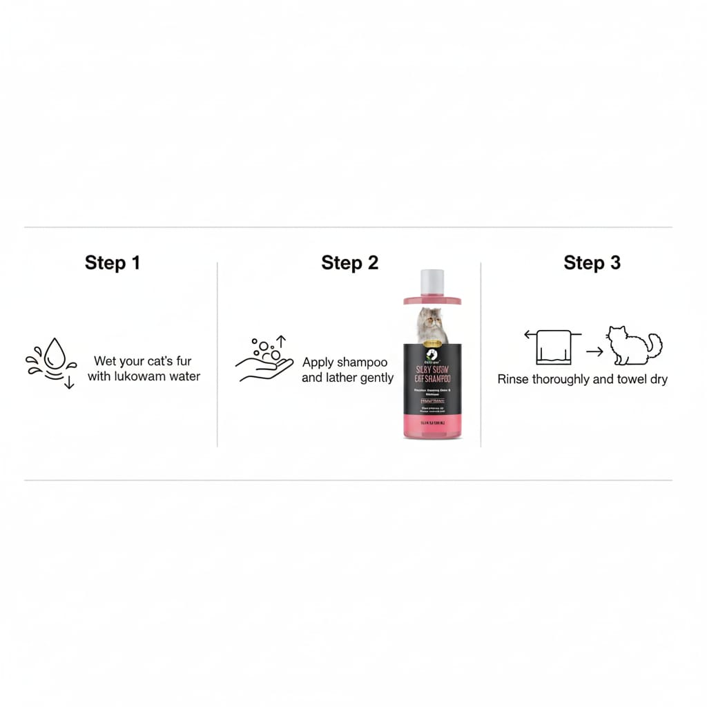 Silky Show Cat Shampoo – Gentle Formula for Shiny, Soft Coat - Pak Petz StoreSilky Show Cat Shampoo – Gentle Formula for Shiny, Soft Coat